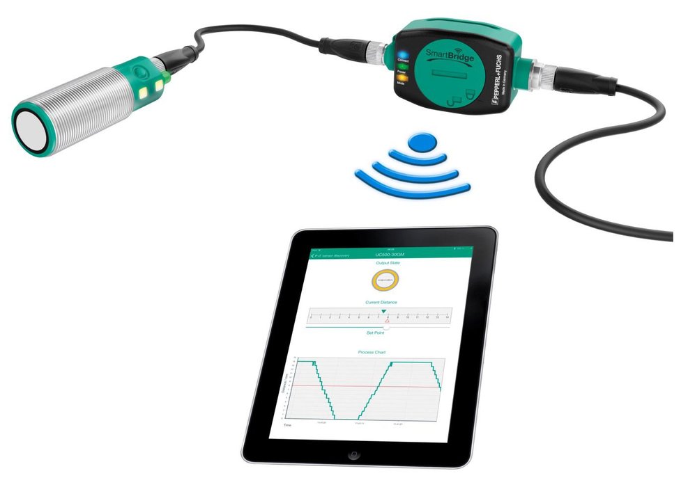 Sensor Technology 4.0: In-Line Sensor Management with SmartBridge